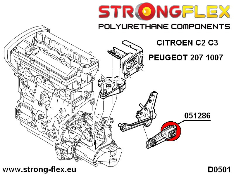 Engine mount rear lower inserts