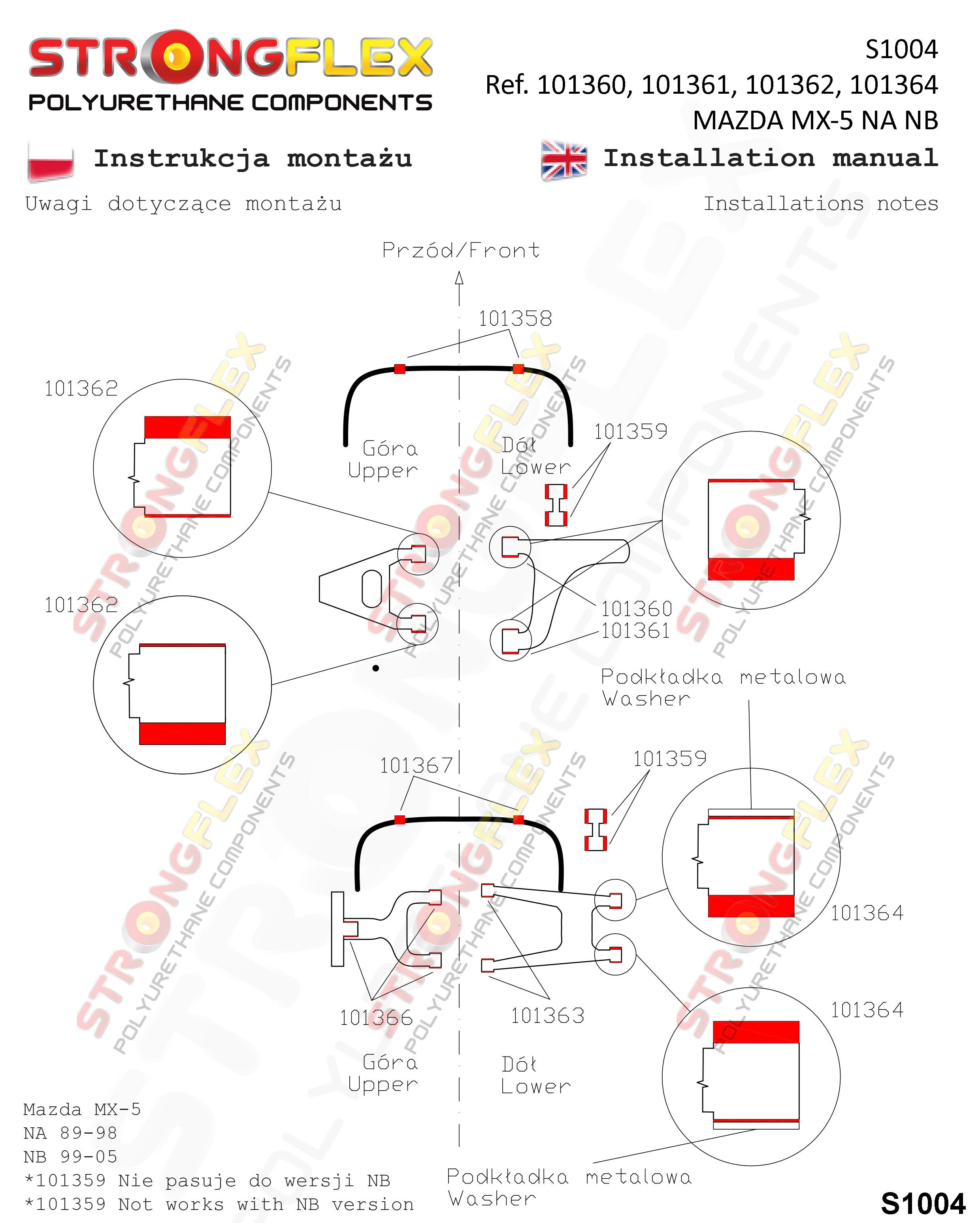 ニエ Experimental study on seismic behavior of double-skin