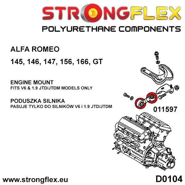 Engine mount stabiliser