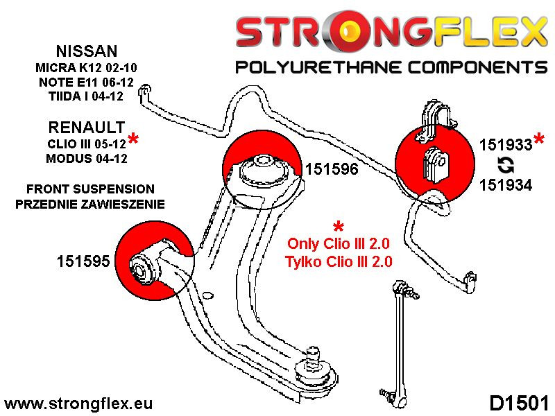 Front wishbone front bush SPORT