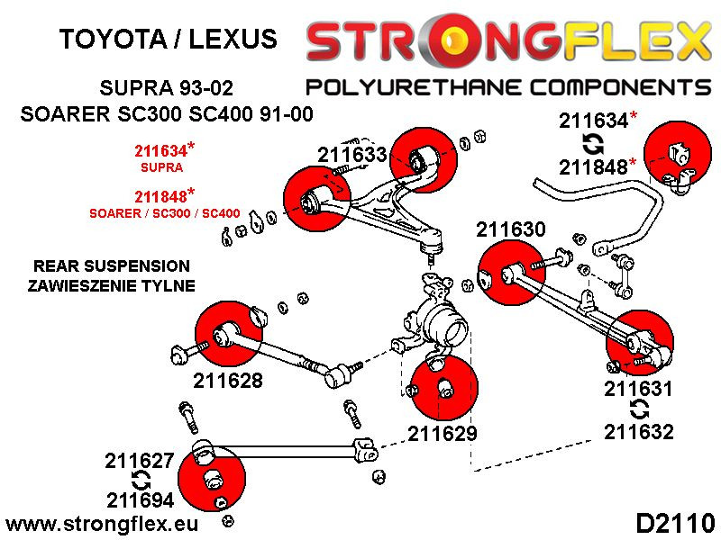 Toyota Supra MKIV Rear track control arm inner bush