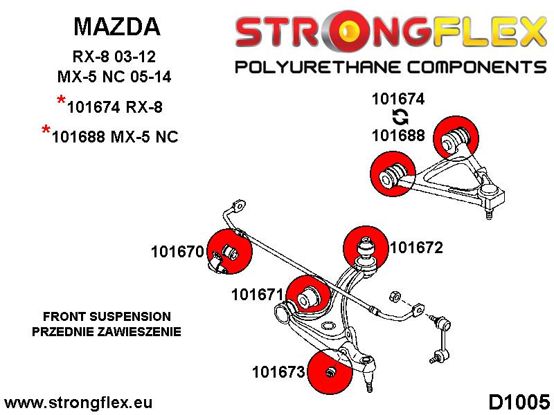 Front suspension bush kit