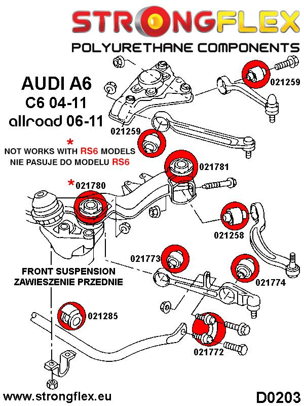 Front suspension bush kit SPORT