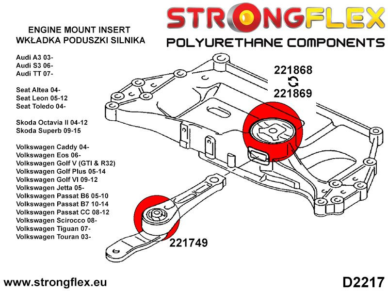 Lower engine mount insert SPORT