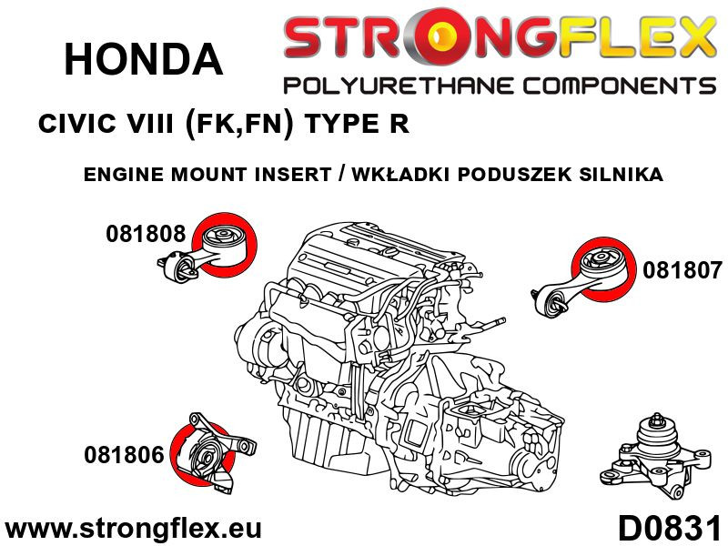 Engine inserts mount kit SPORT
