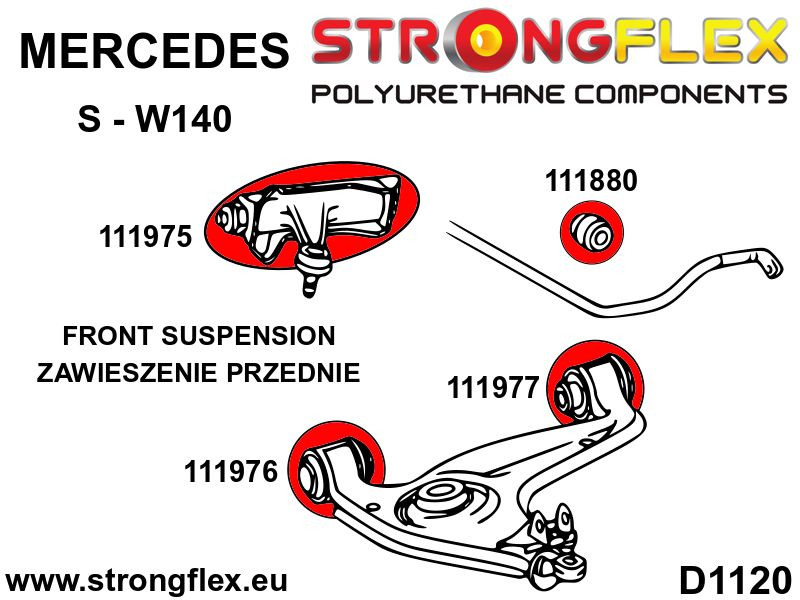 Front lower arm – rear bush SPORT