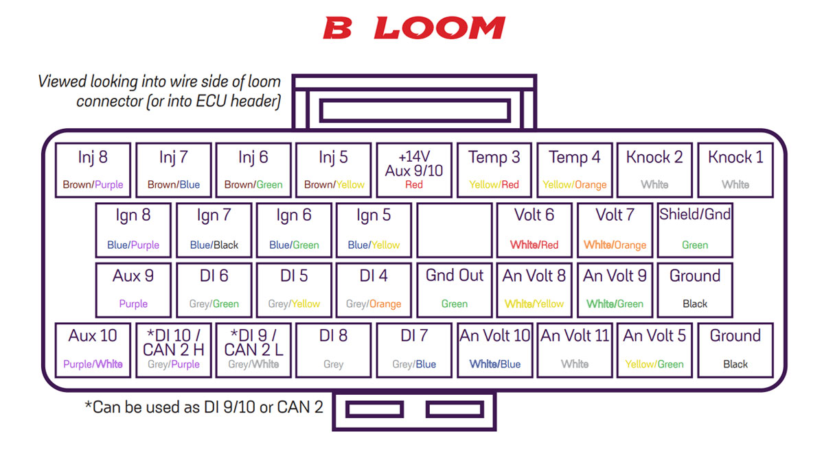 Link Connector B