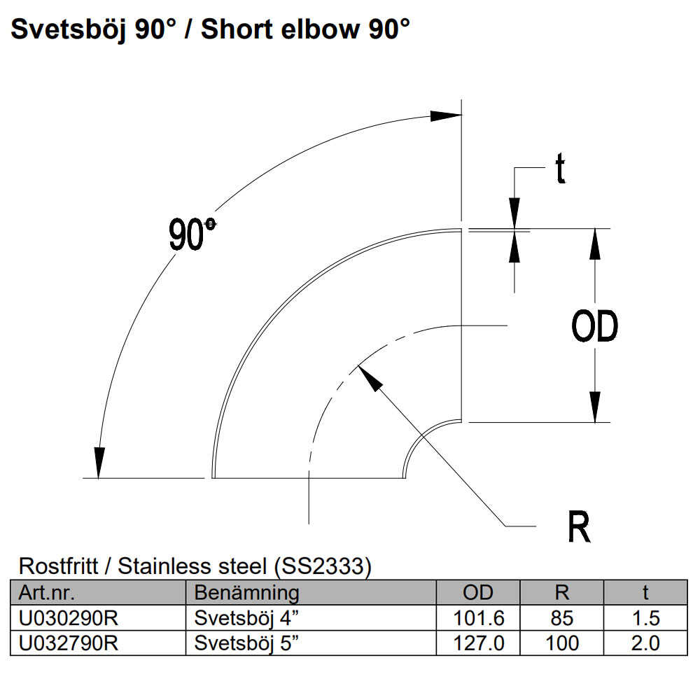 Svetsböj 4 tum RF (102mm)