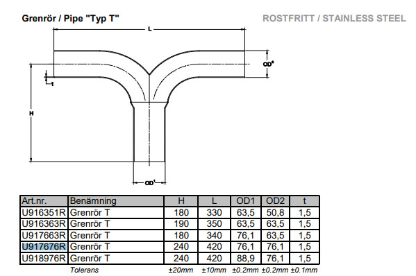 T-pipe 76x76 Stainless