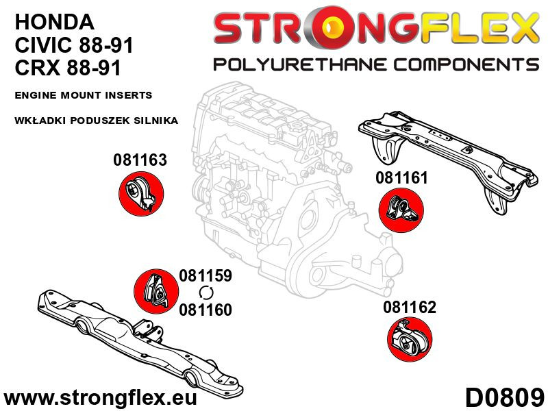 Engine mount inserts right side