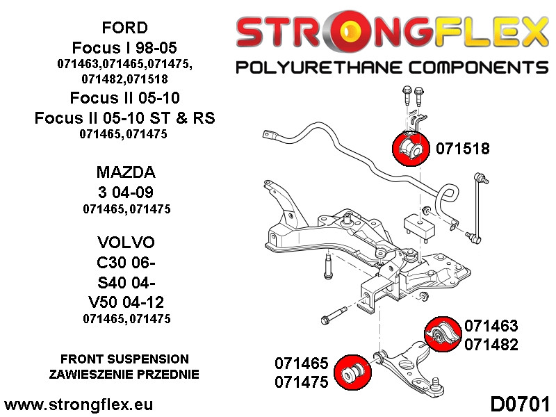 Front wishbone rear bush SPORT