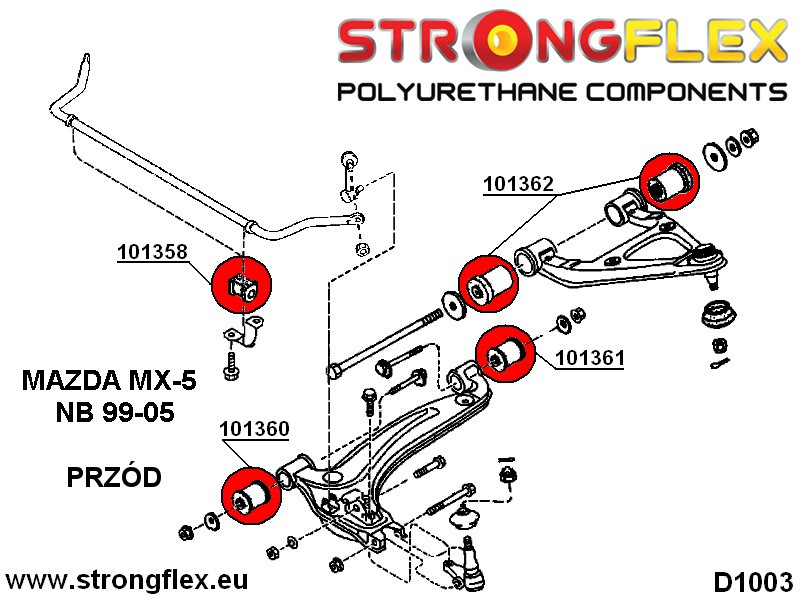 Front suspension polyurethane bush kit