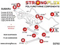 Front & rear anti roll bush kit