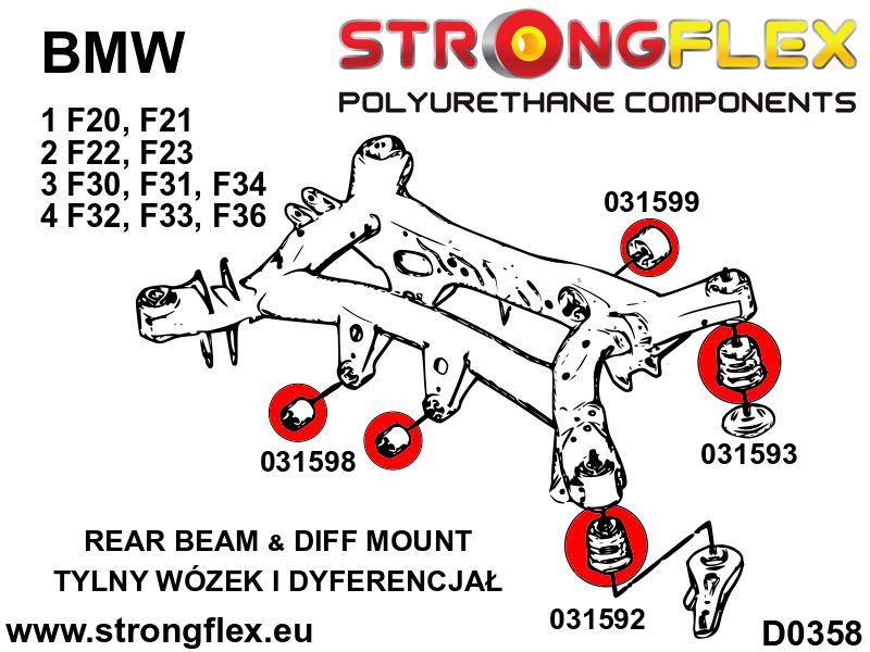 Rear diff front mounting bush SPORT