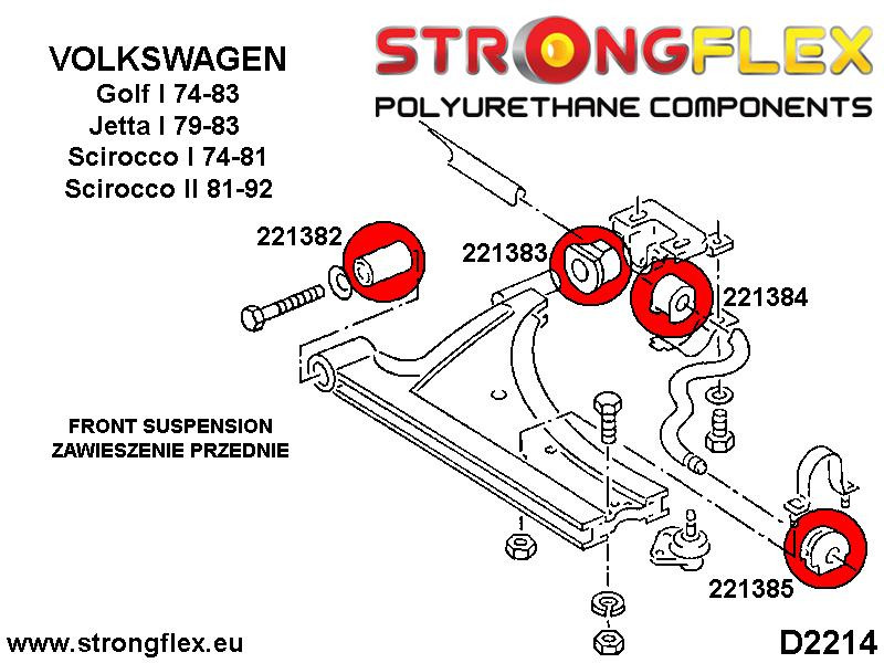 Suspension bush kit