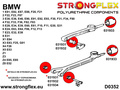 Shift arm - front bush 19mm SPORT