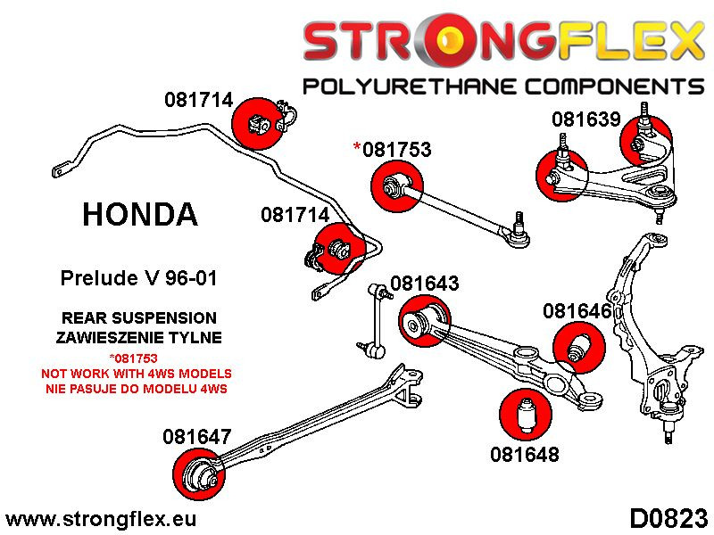 Suspension polyurethane bush kit SPORT