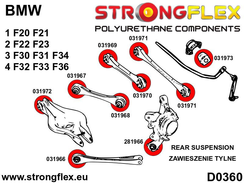 Rear hub – upper front bush SPORT