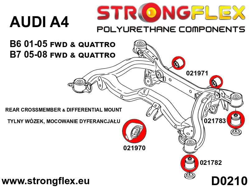 Rear diff mount - front bush SPORT