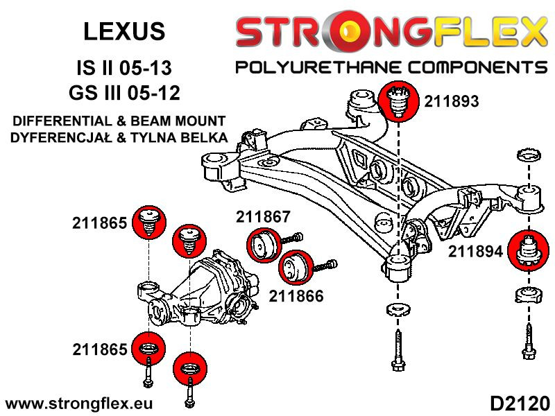 Rear beam bush kit