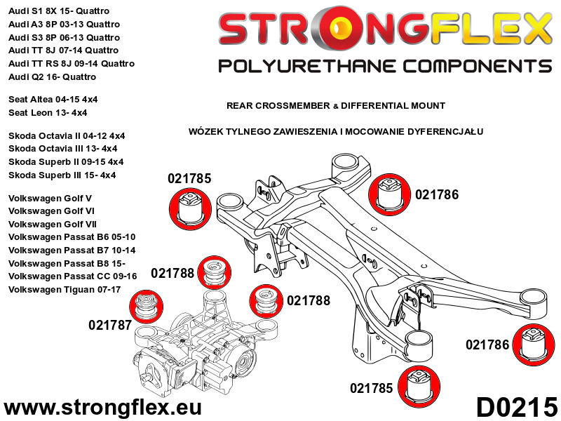 Rear differential – rear bush