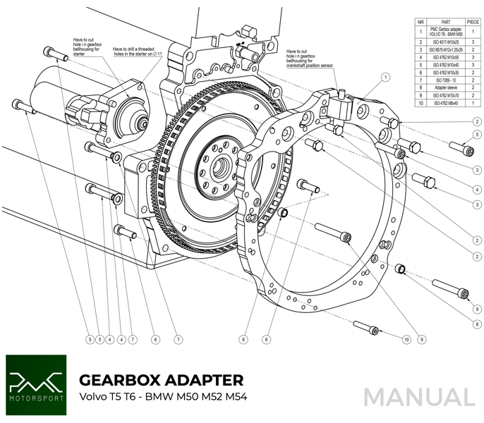 Gearbox adapter plate VOLVO "white block" B4x/B5x/B6x