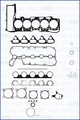 Audi RS3 2.5 quattro Gasket kit engine
