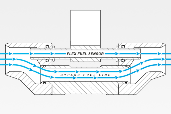 Nuke Flex Fuel Sensor Adapter - Full Flow