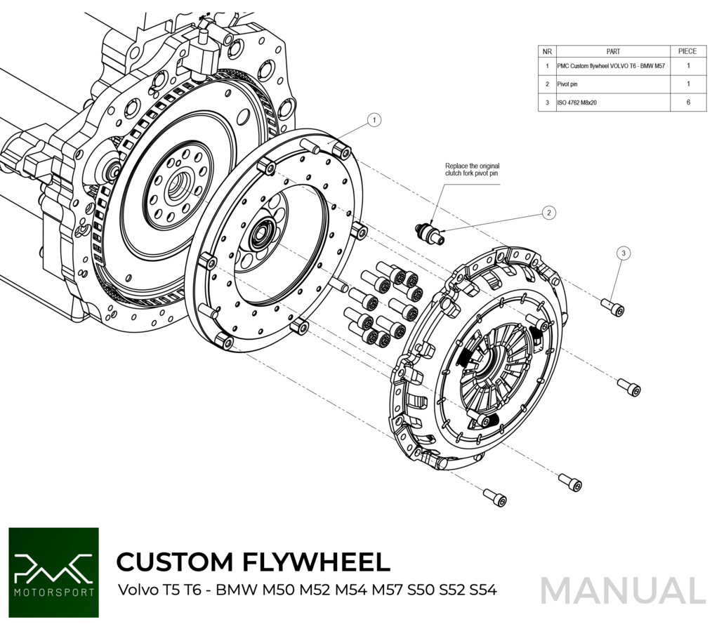 Adapter kit Volvo "White" engine - BMW ZF GS5-39DZ Gearbox