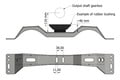 Gearbox mount GM T5/T56/4L60 - Volvo 240