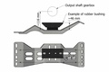 Gearbox mount GM T5/T56/4L60 - Volvo 740 / 940