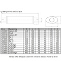 Muffler 3,5" mini Stainless
