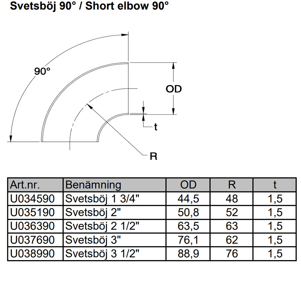 Short radius bent tube 2 inch Stainless (51mm)