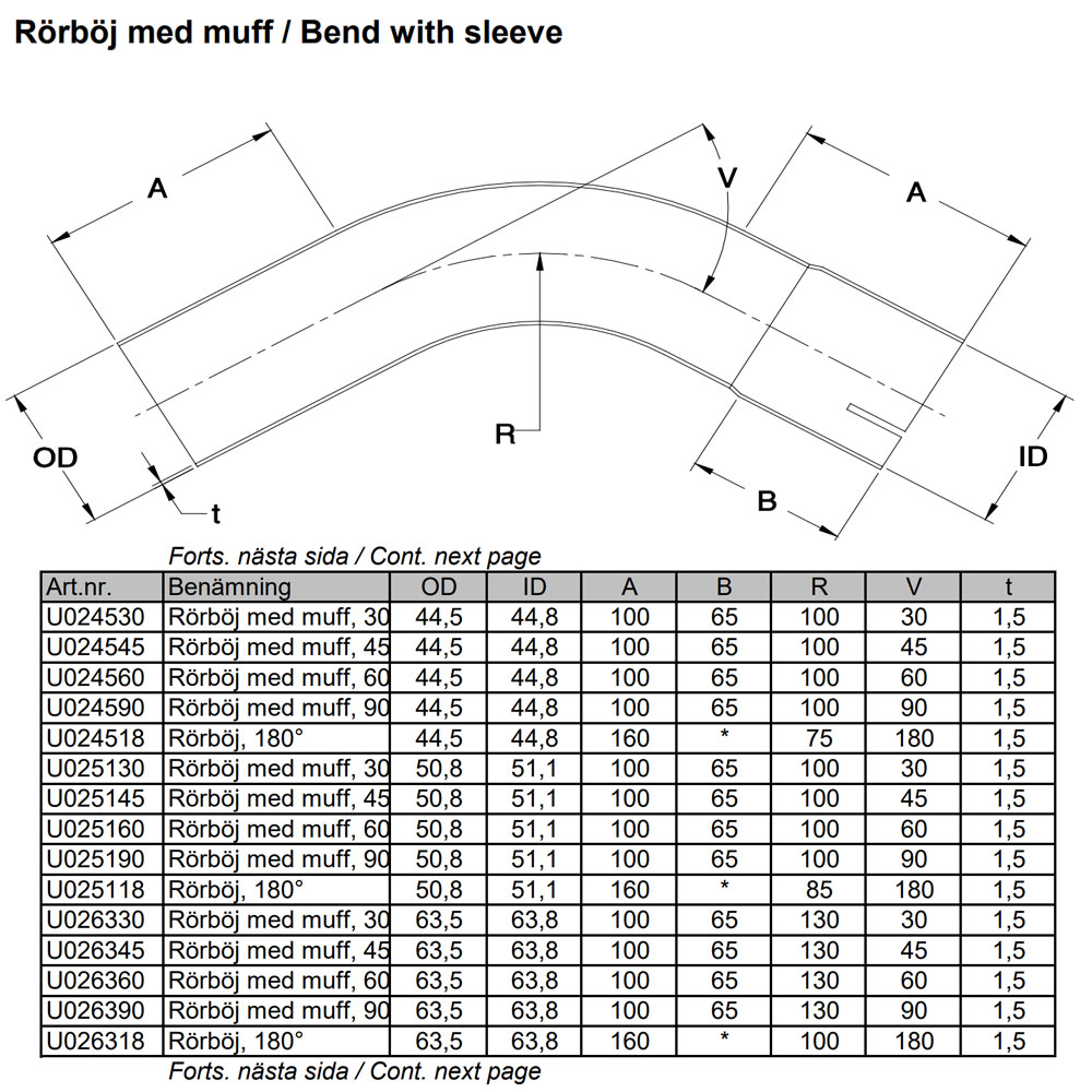Bent exhaust tube 180° 1 3/4" Stainless (44,5mm)