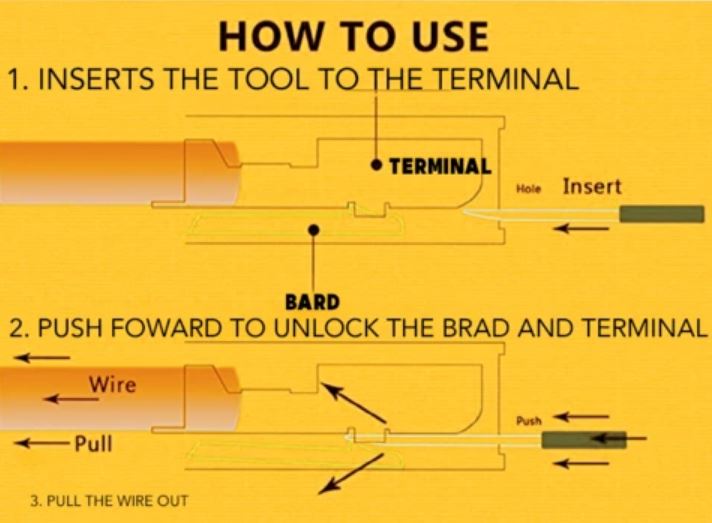 Connector Pin Removal Tool (Big 66x)