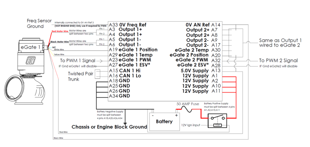 Turbosmart Control unit for electronic Wastegate