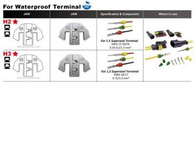 Universal crimping pliers for electrical contacts