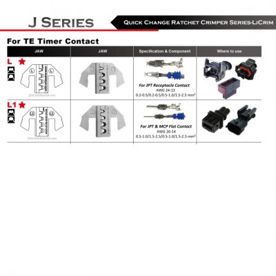 Universal crimping pliers for electrical contacts