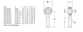 Rod end male M14x2