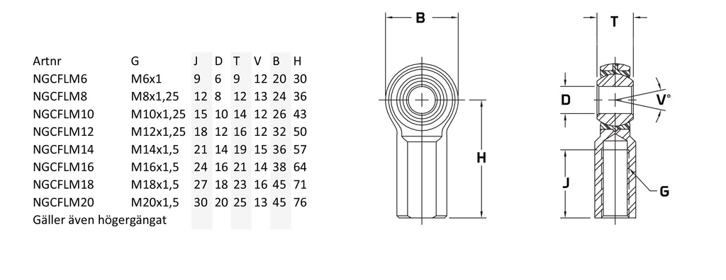 Rod end female M18x1,5