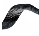 Braided heat protection sleeve for cables