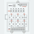 Relay and fuse box Compact