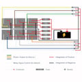 Weatherproof Relay and fuse box RB6-W (Bottom mount)