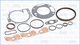 Volvo B5254 Crankcase gasket set