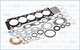 Volvo B5244 gasket set 1817653-