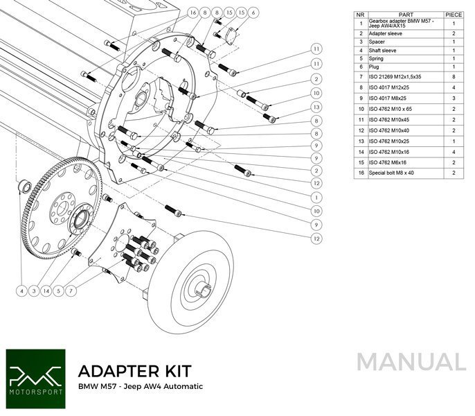 Gearbox Adapter BMW M57