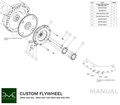PMC Flywheel BMW V8 M62 MS62 - BMW M50 S50 M52 S52 M54 S54 M57- 240MM