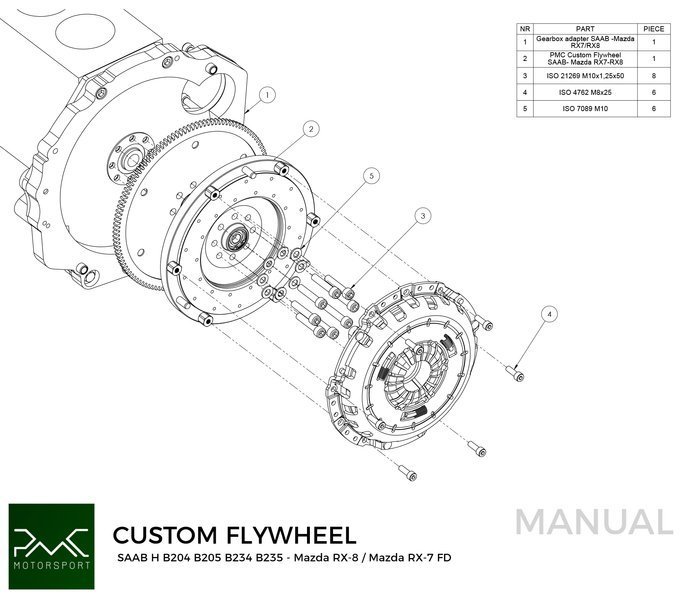 PMC Flywheel Saab H - Mazda RX-7 FD / BMW Pressure Plate