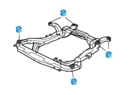 Saab 9-5 subframe bushing polytherane